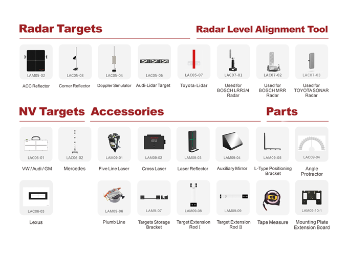 ADAS Radar Targets